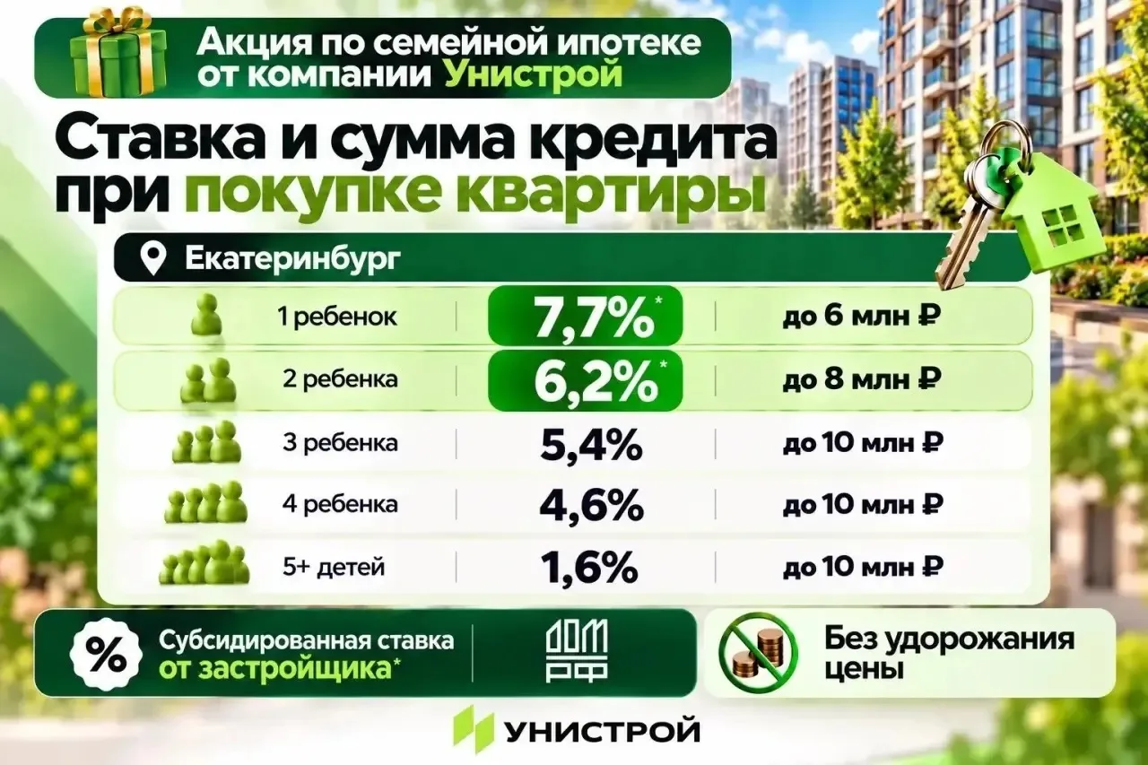 Доброе утро !