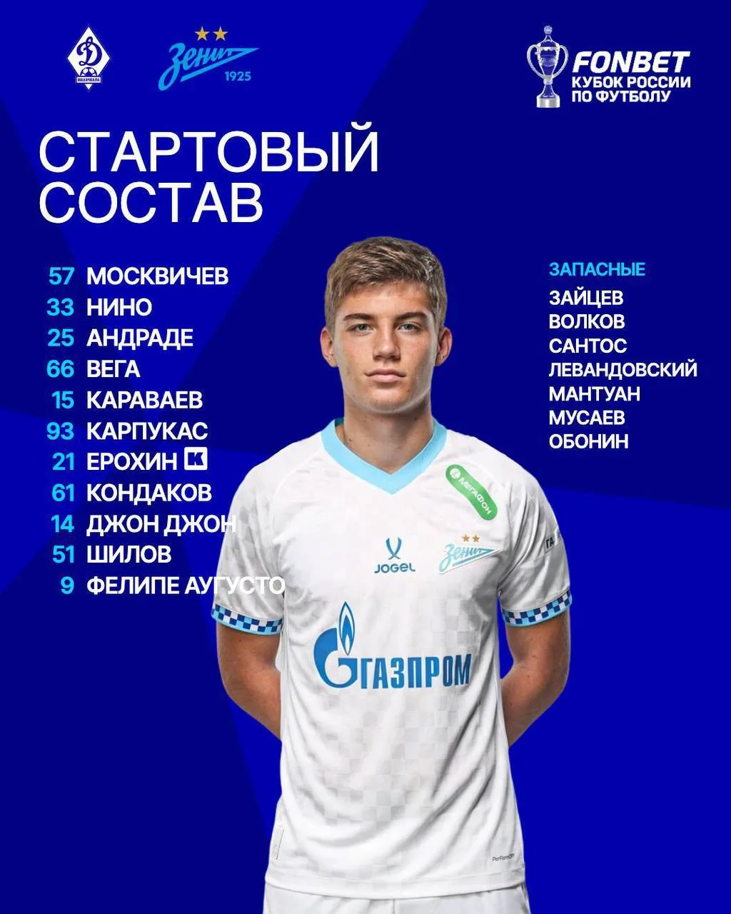 Ого, Волков не в центре обороны! И даже не в основе! Чудеса.