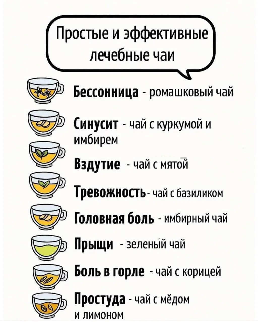 Лечебные чаи для вашего организма