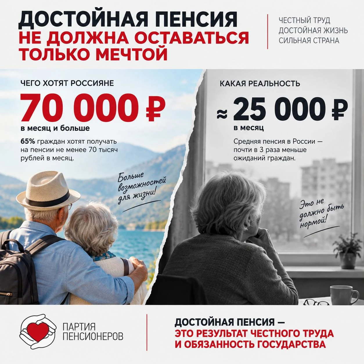 70 ТЫСЯЧ РУБЛЕЙ ПЕНСИИ — МЕЧТА ИЛИ НОРМАЛЬНАЯ ЖИЗНЬ?