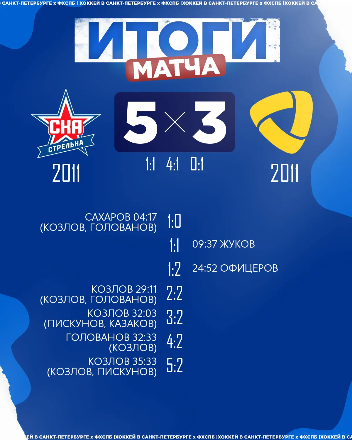 🏒ХК «СКА Стрельна» 2011 одержал победу над 🏒ХК «Северсталь» 2011 со счётом 5:3!