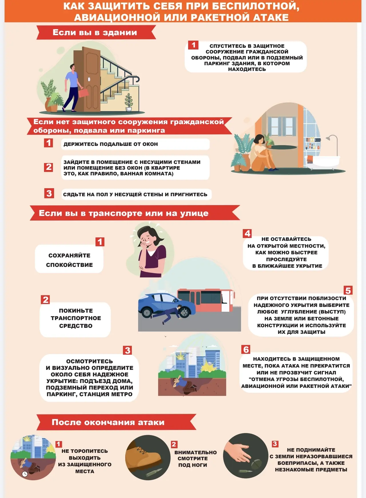 📌 Как защитить себя при беспилотной, авиационной или ракетной атаке.