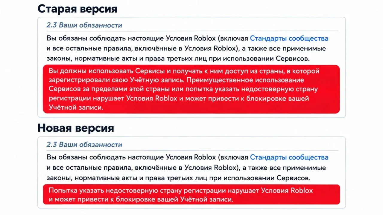 Roblox убрал из Условий правило, из-за которого VPN мог привести к блокировке.