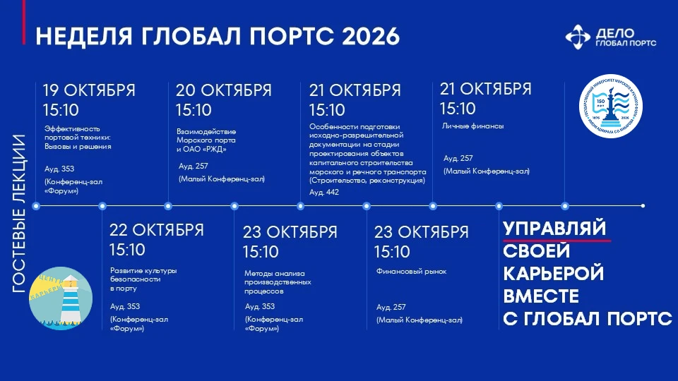 🎉 В ГУМРФ имени адмирала С.О. Макарова в пятый раз пройдёт неделя «Глобал Портс»