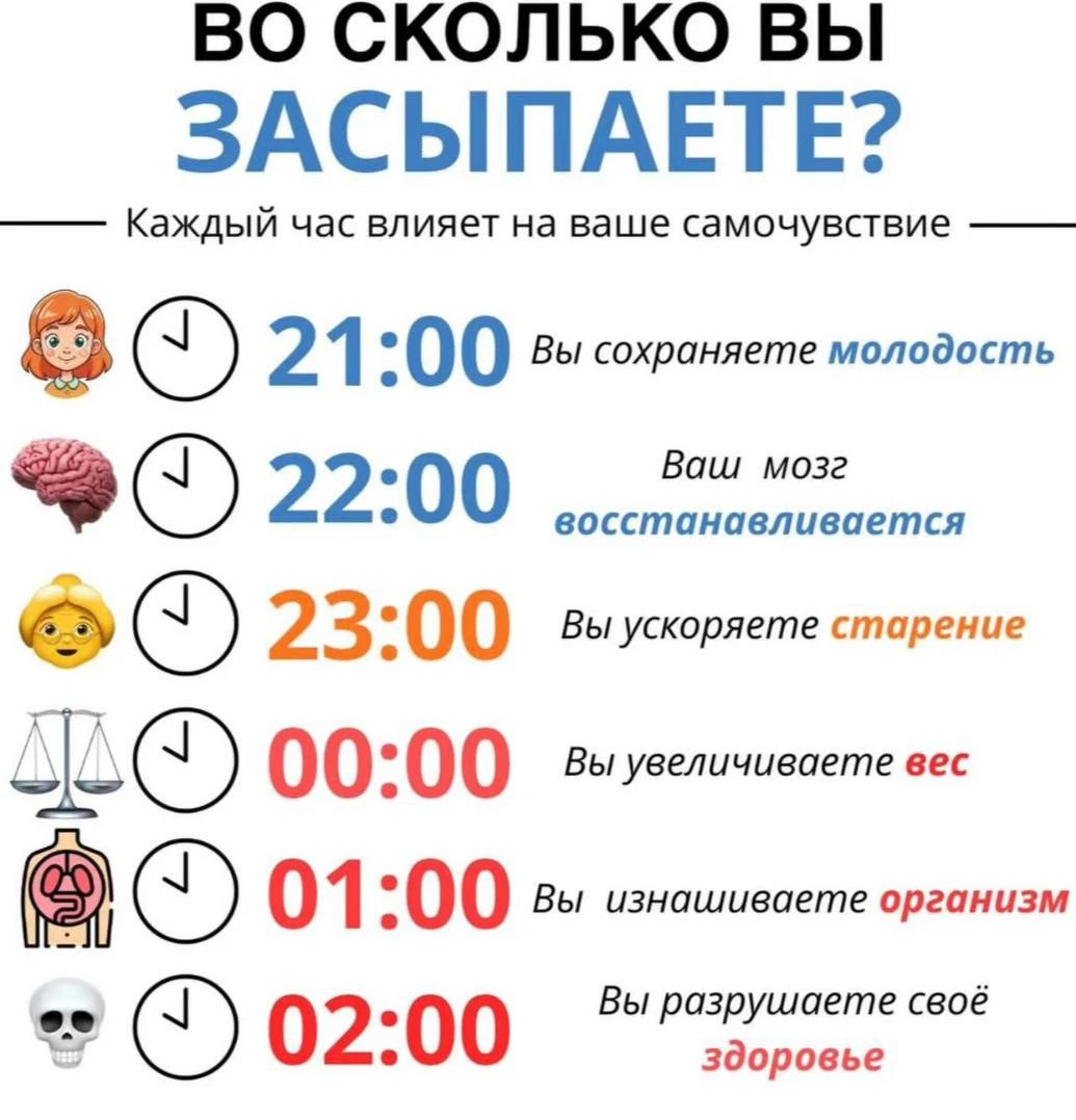 Мало сна? Организм замечает это раньше, чем кажется