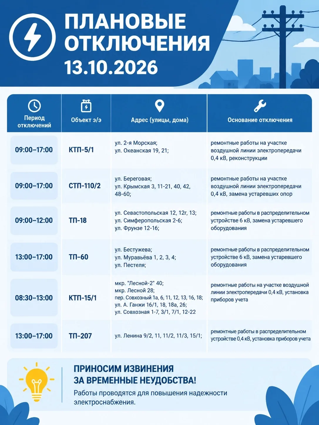 💡 Уважаемые потребители!