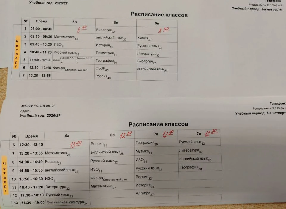 Изменения на завтра