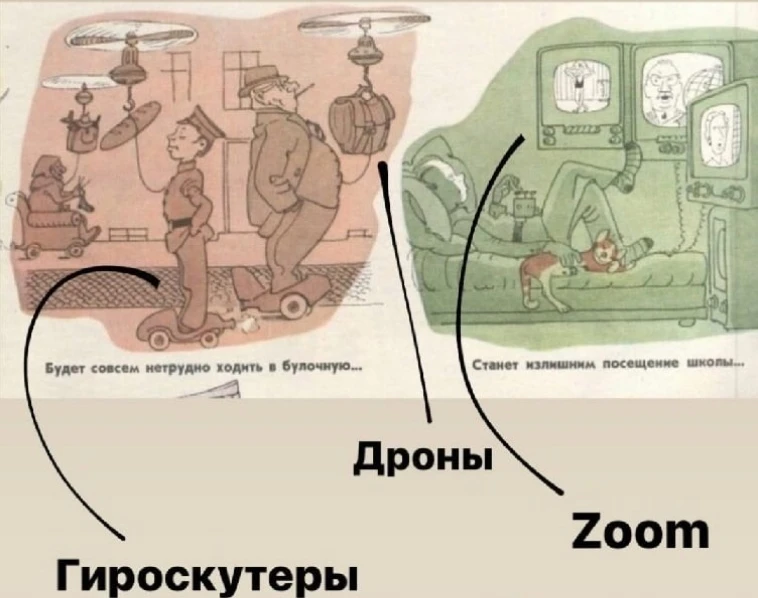 Как представляли будущее в журнале "Крокодил" (1958год)