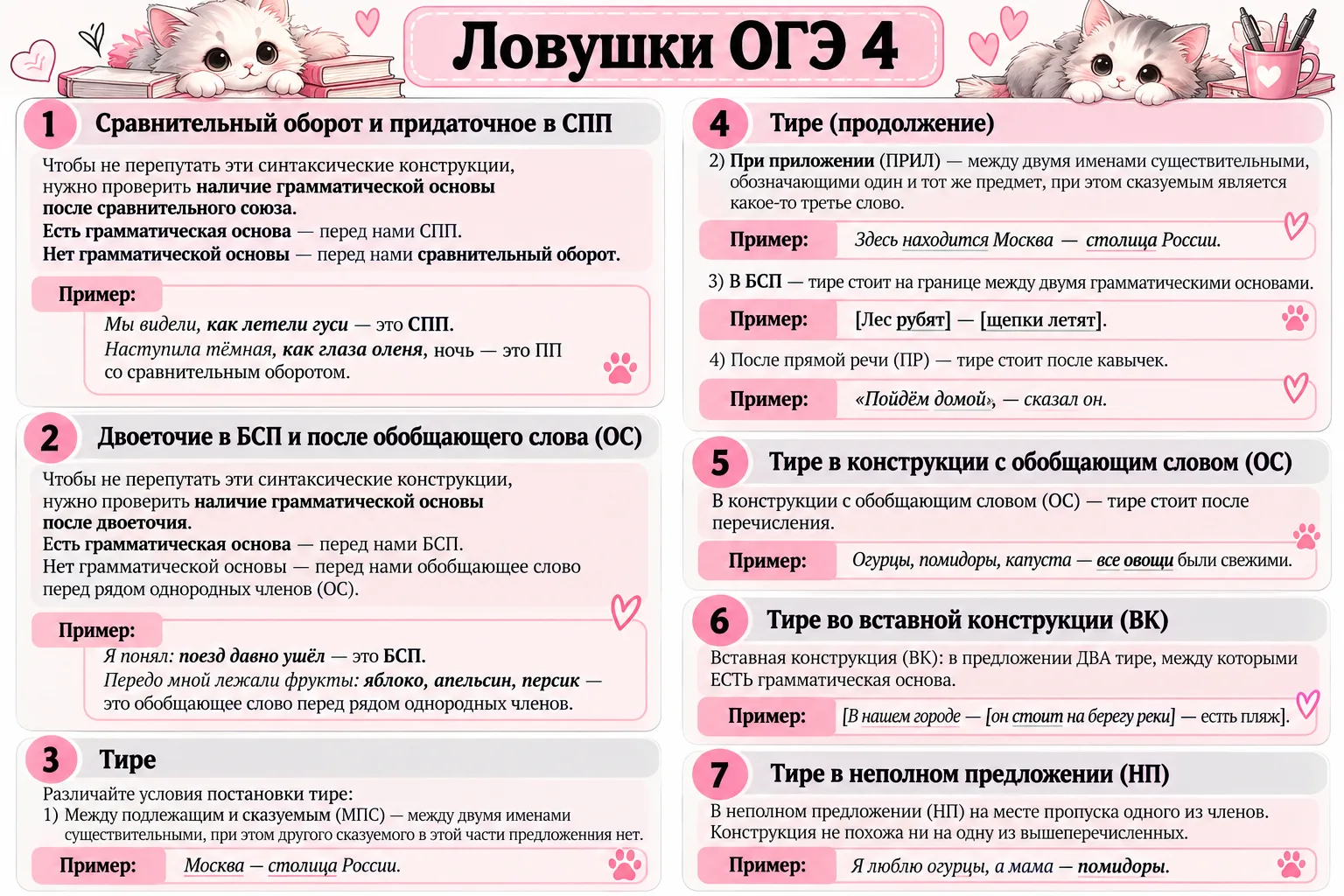 📢 ОГЭ 4 ЛОВУШКИ