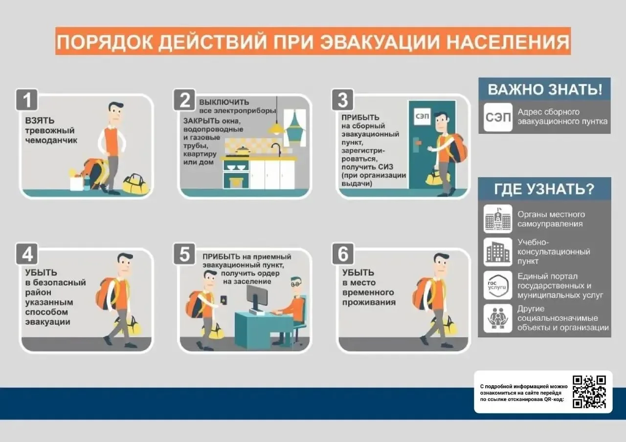 📣Уголок гражданской обороны