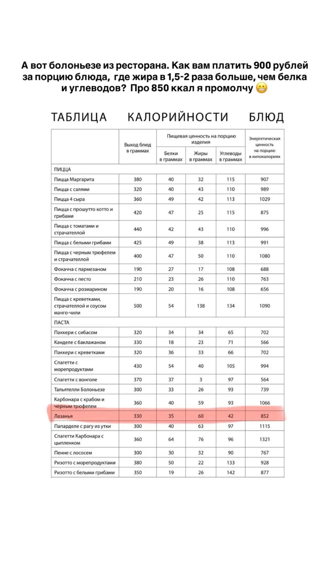 Девочки, я тут решила провести один эксперимент… 👀