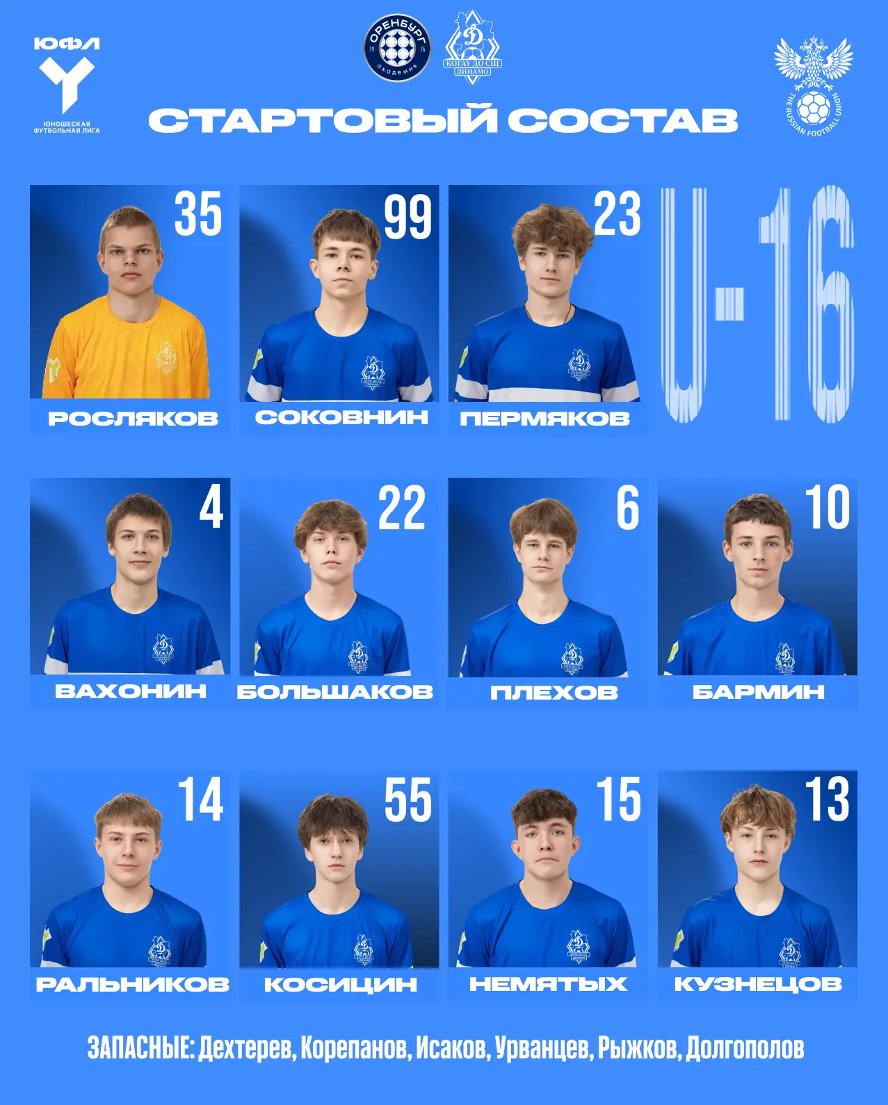 Стартовый состав #Динамо2010🤍💙