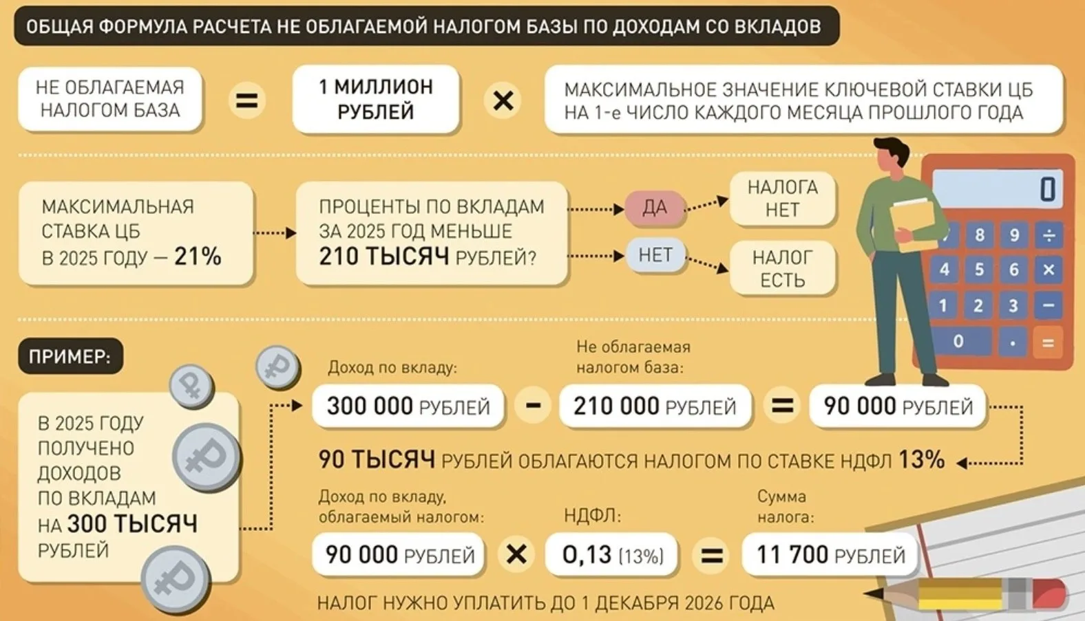 НАЛОГ
