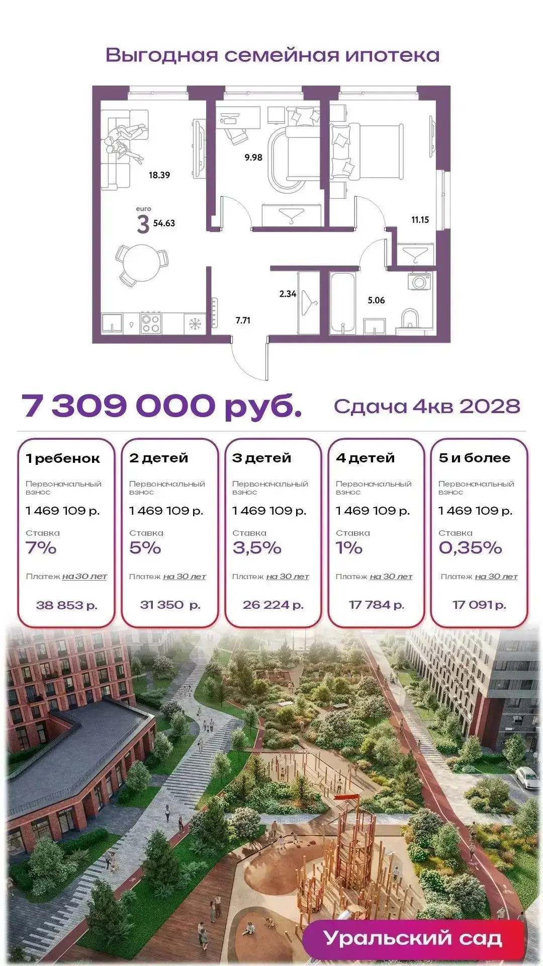 СЕМЕЙНАЯ ИПОТЕКА ОТ 0,6% НА СРОК ДО 30 ЛЕТ!🔥