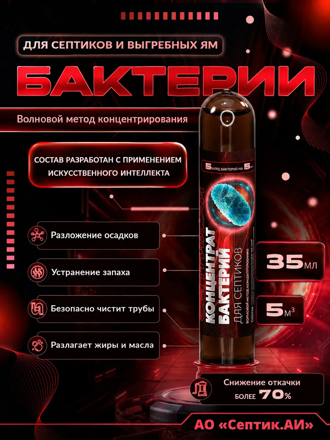 Бактерии для септиков и выгребных ям Септик.АИ, 35 мл. на OZON