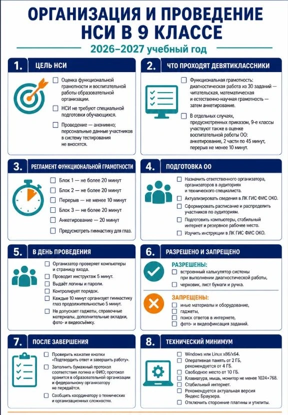 📢 Важная информация: проведение НСИ по оценке воспитательной работы в 9 классах