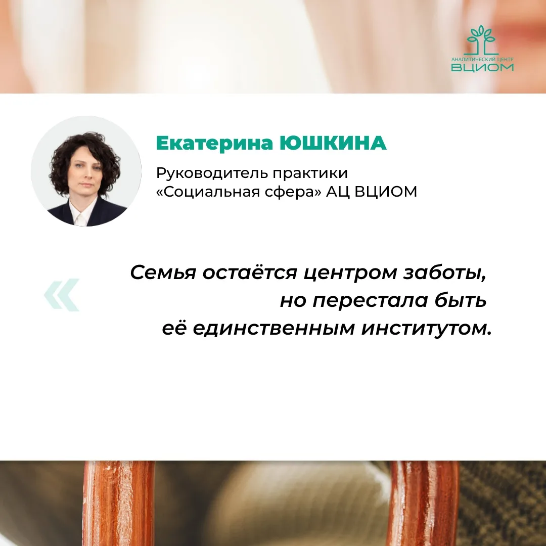 Почему семья перестала быть приоритетным местом заботы о пожилом человеке, рассказывает...
