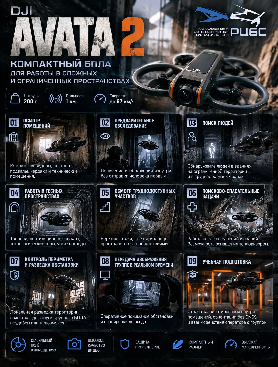 DJI AVATA 2 | КОМПАКТНЫЙ БПЛА ДЛЯ СЛОЖНЫХ ПРОСТРАНСТВ