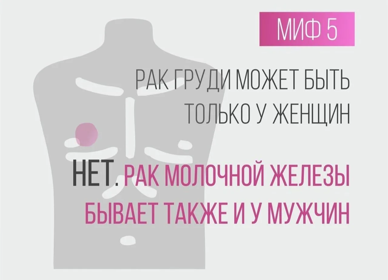 15 октября - Всемирный день борьбы с раком молочной железы.