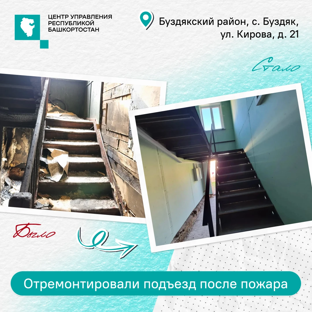 В Буздяке отремонтировали подъезд двухэтажного дома, в Караидели – дорожное покрытие по...