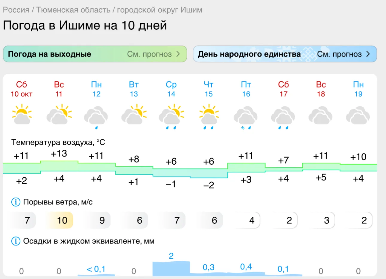Три дня тепла