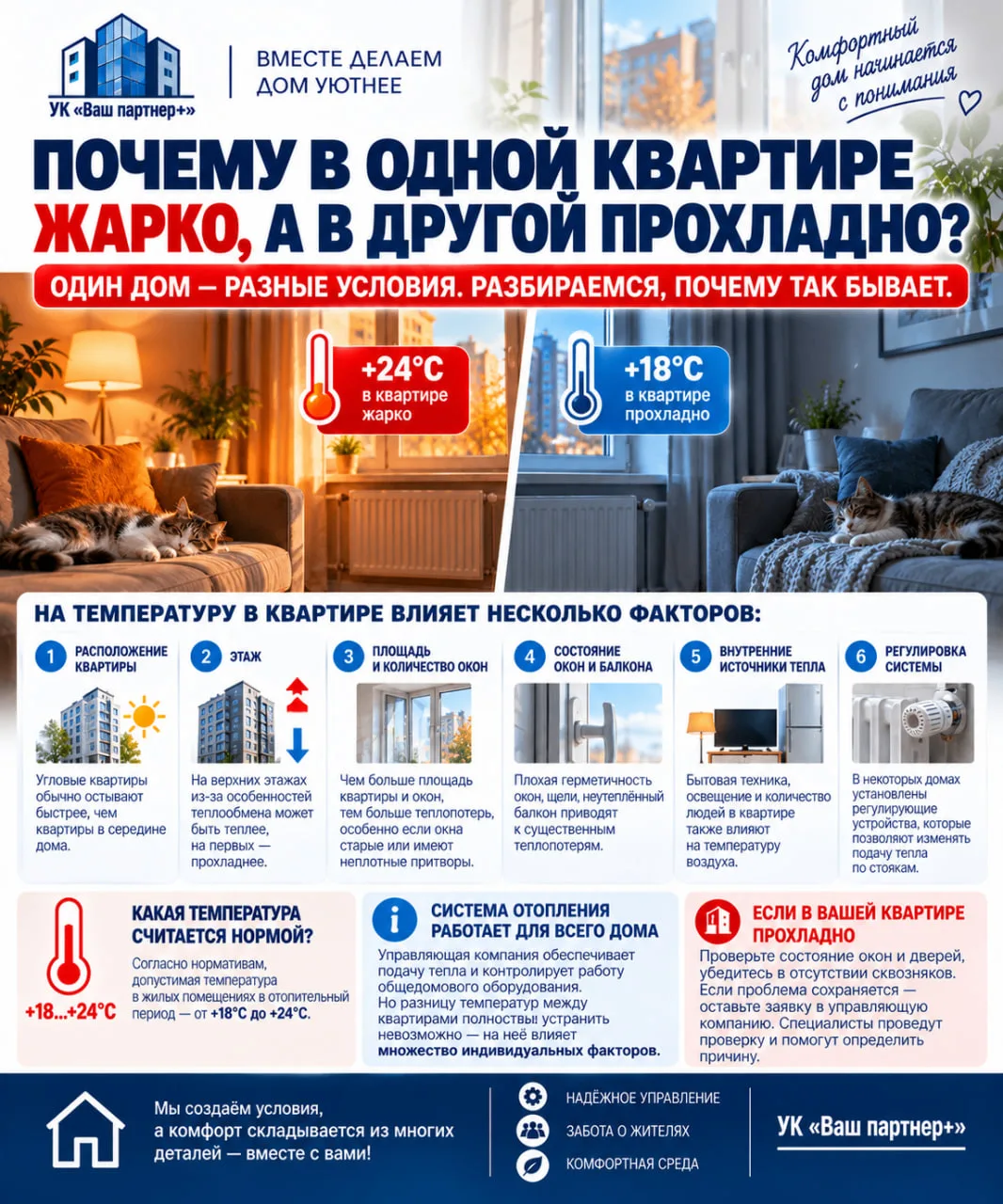 🌡 Почему в одной квартире жарко, а в другой прохладно?