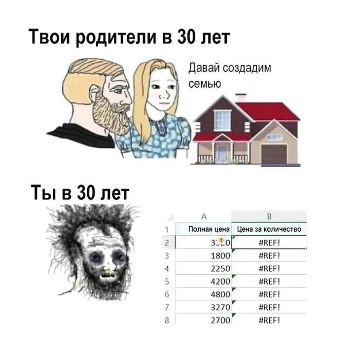 Устали от таблиц, которые не работают, и времени, которого ни на что не хватает? Пора э...