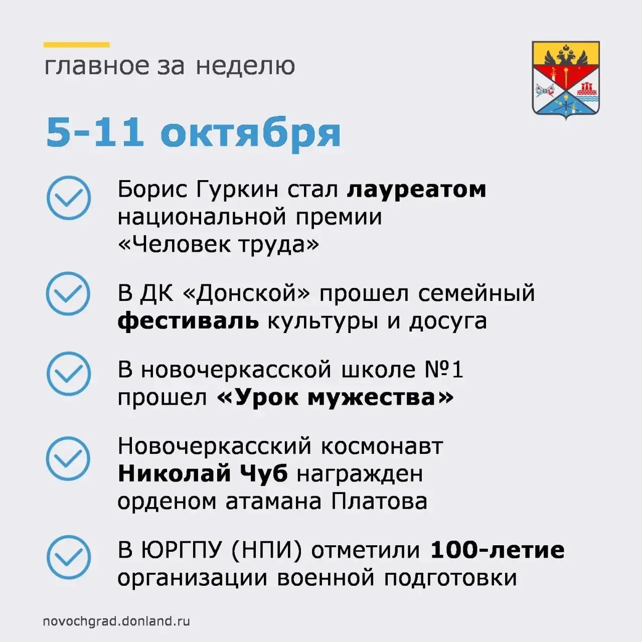 Главные события за неделю в Новочеркасске.