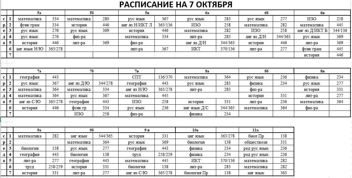 Расписание на 7 октября