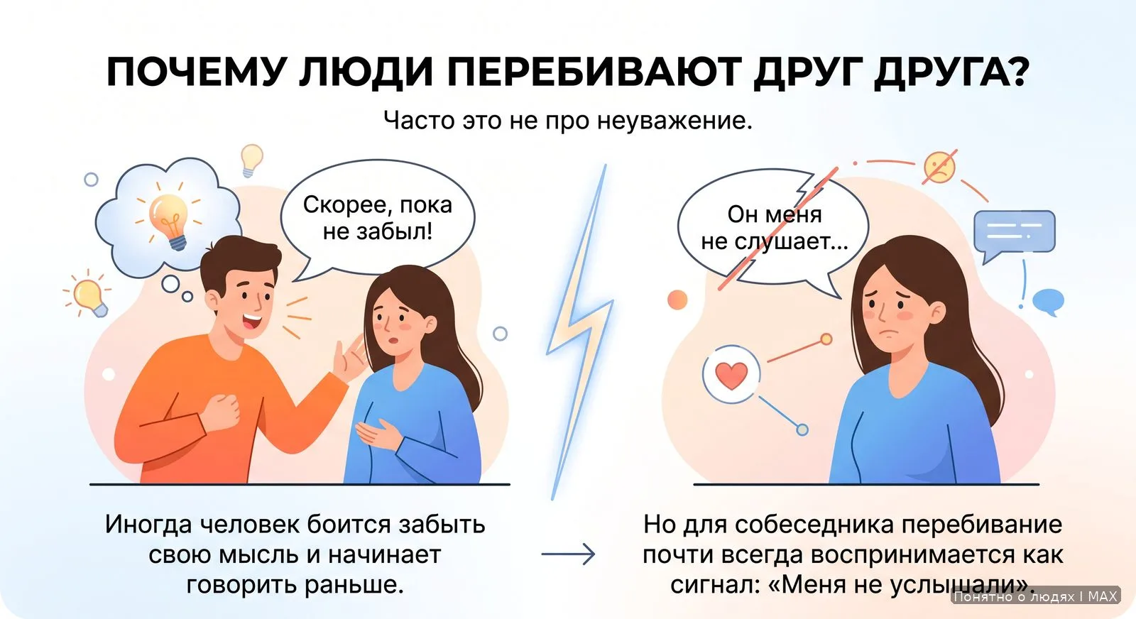 Почему люди перебивают друг друга?