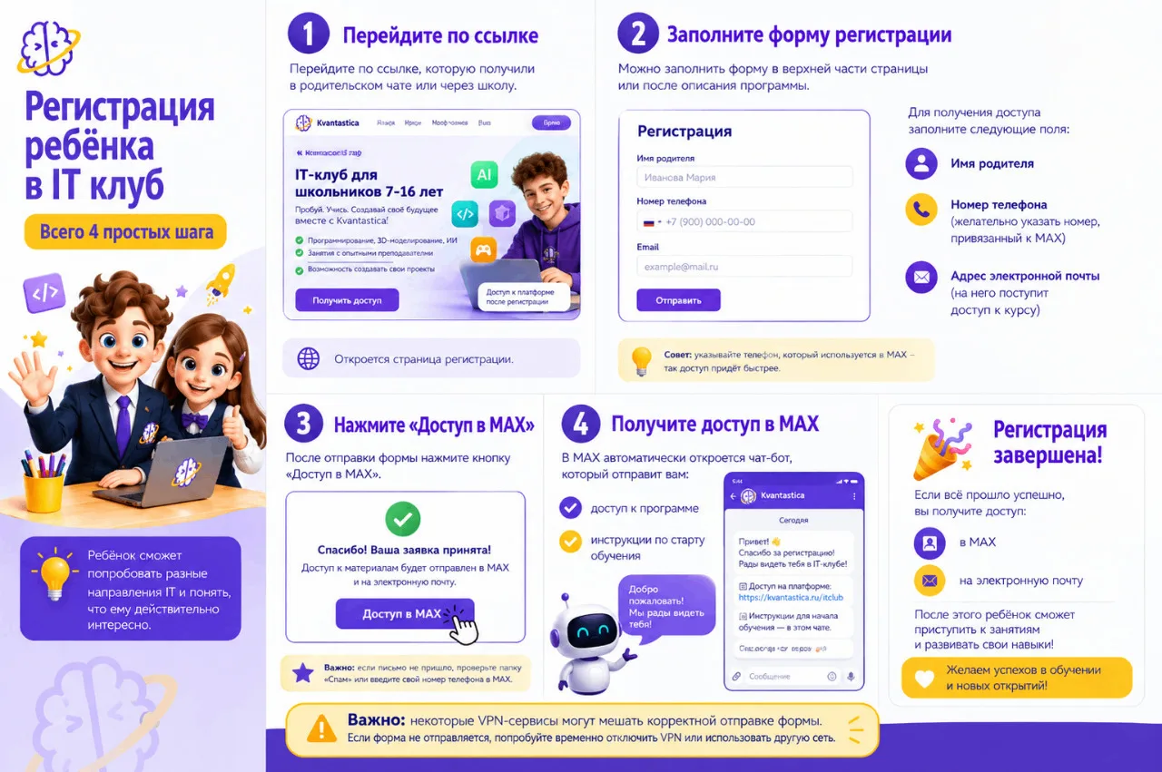 Уважаемые родители! Важная информация для всего класса!