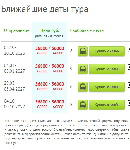 Узбекистан-экспресс: дорогами Согдианы — от лазури Самарканда до золота Бухары