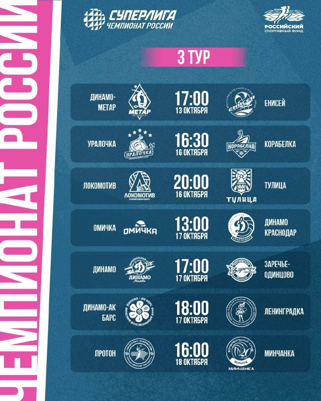 Прибавляем мощности! В игру вступают мужчины🤩