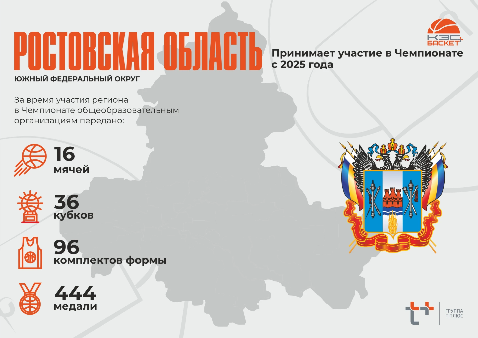 ✅ Ростовская область