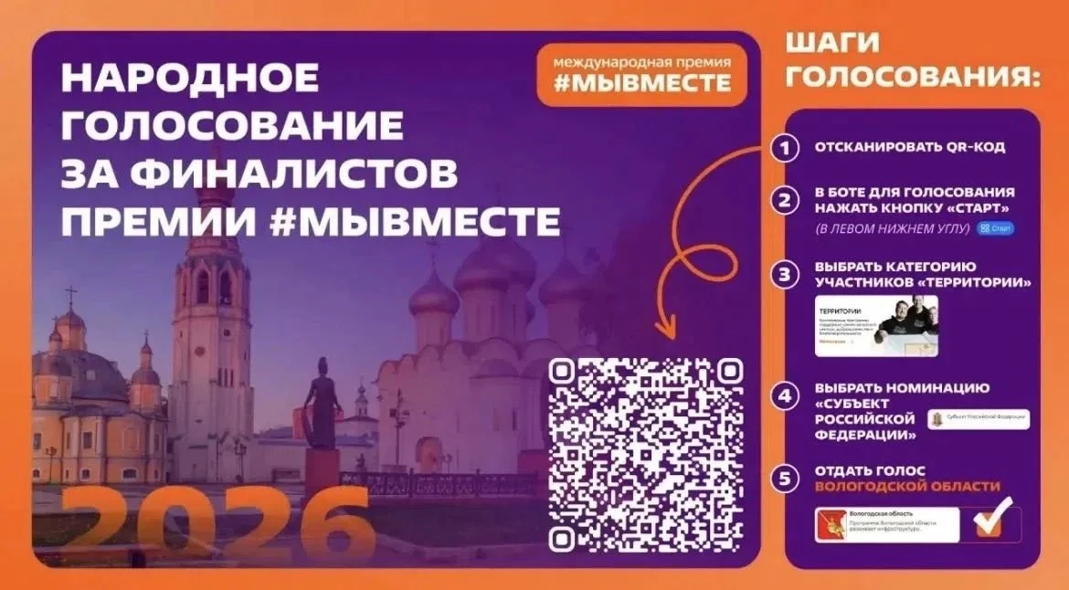 Осталось 2 дня до окончания народного голосования в рамках Международной Премии #МЫВМЕСТЕ.