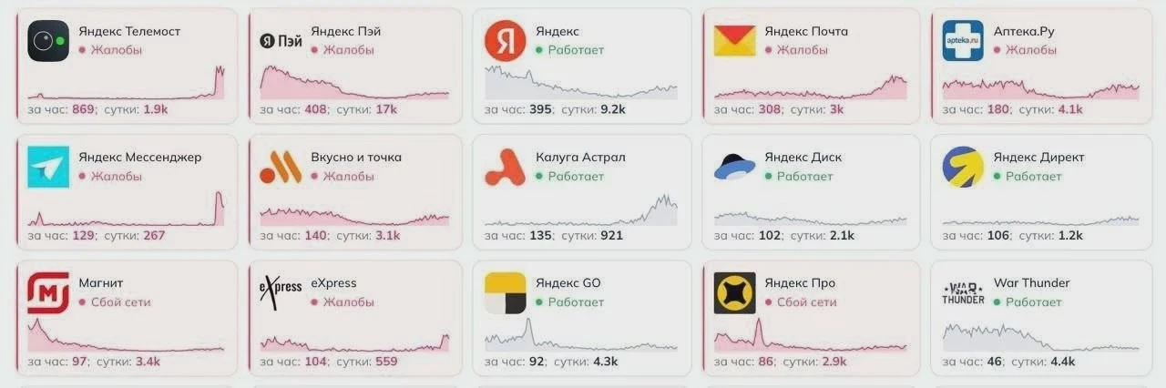 Сбои затронули сервисы «Яндекса» по всей России