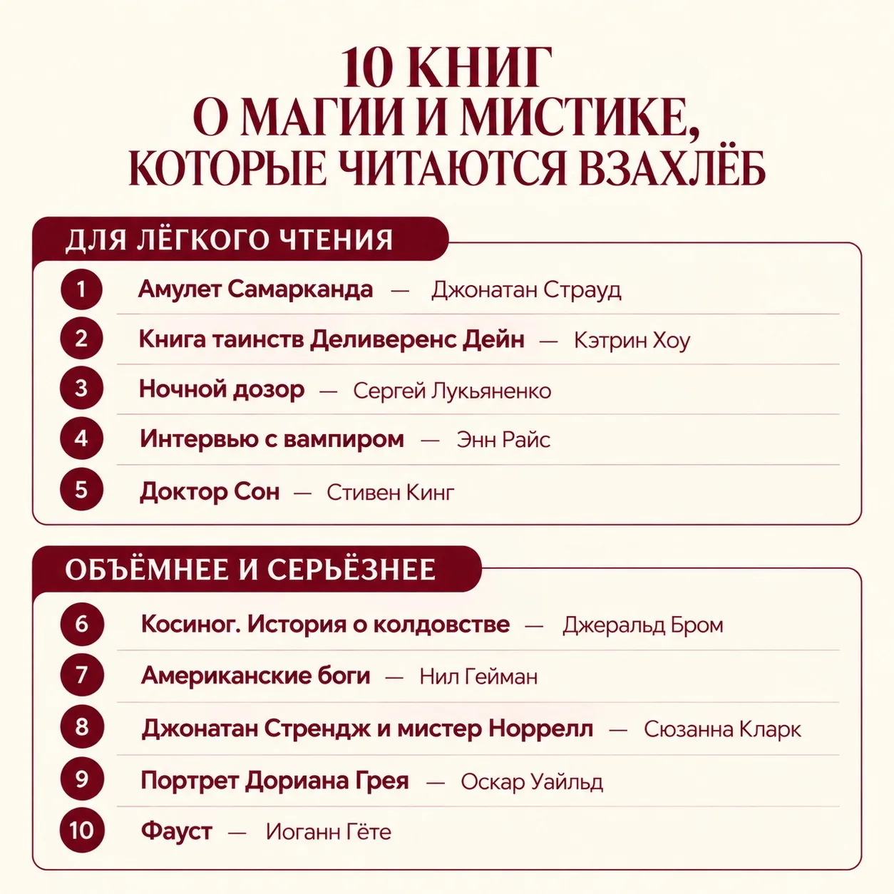 10 книг о магии и мистике, которые читаются взахлёб