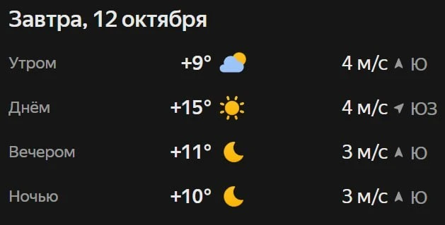 Прогноз погоды☀️