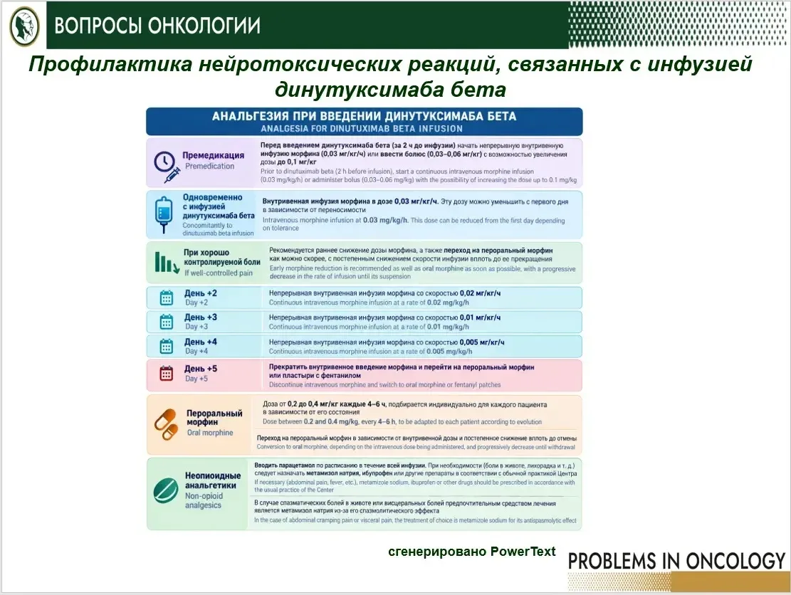 #БлогДетскогоОнколога