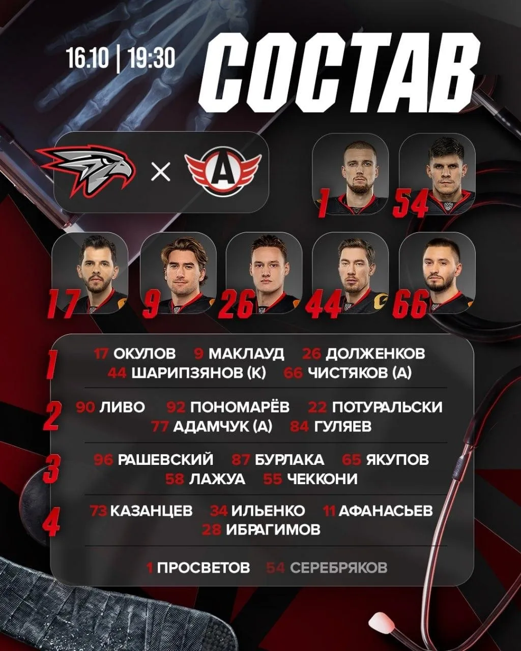 💬 🏒 Екатеринбург вновь гостит в Омске.