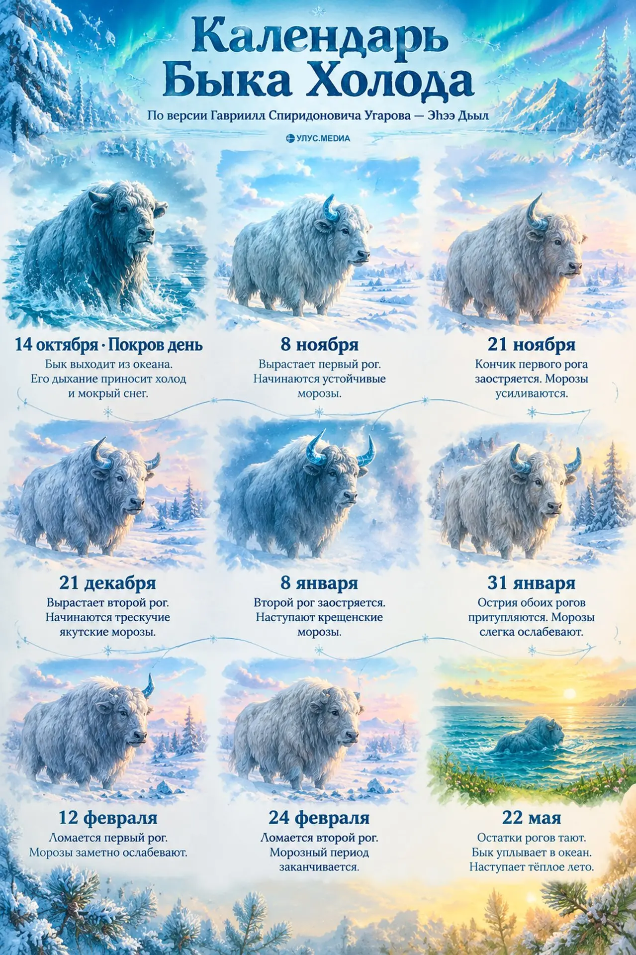 ❄🐂 Сегодня Бык Холода вступает в свою силу!