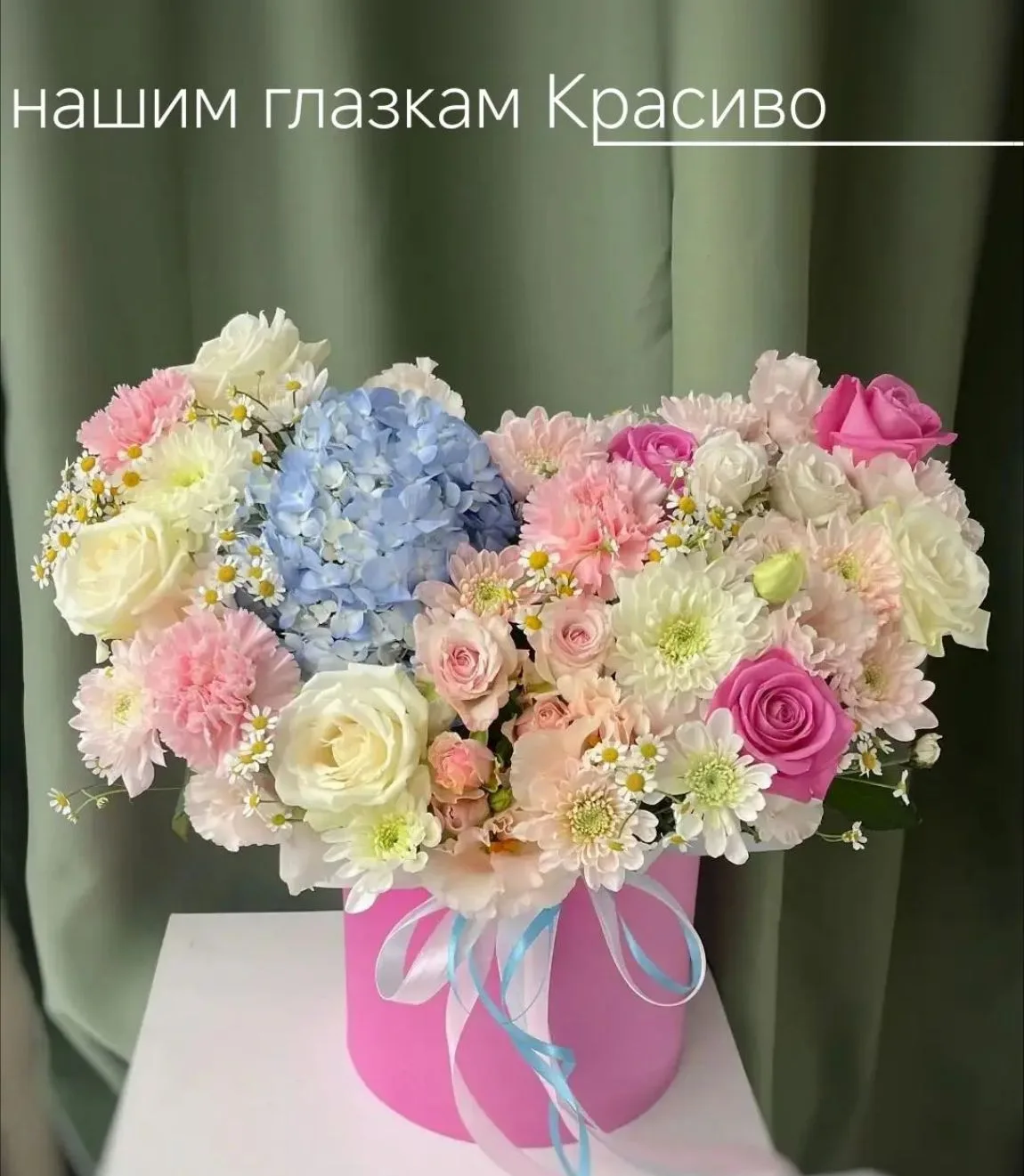 Когда попросили: