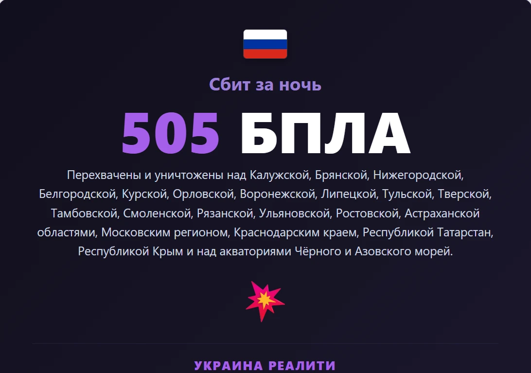 🔘 Подписаться Украина Реалити в МАХ