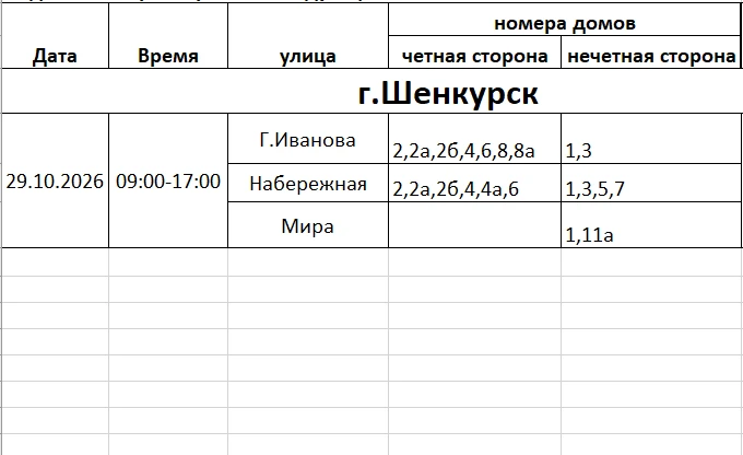 ❗Отключения электроэнергии