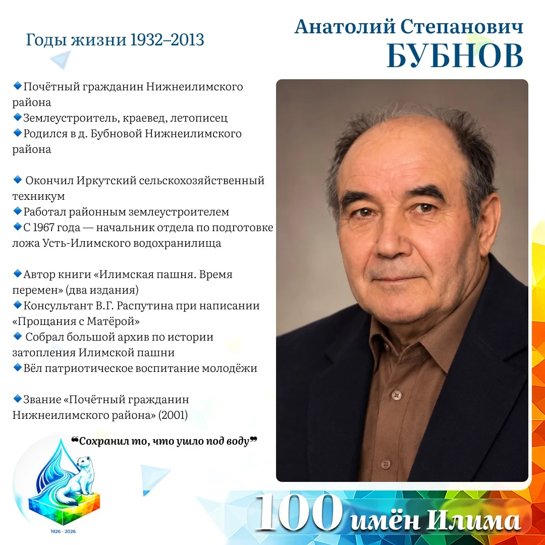 Анатолий Степанович Бубнов