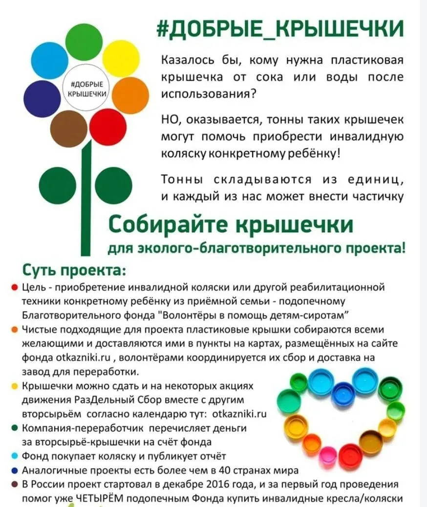 Уважаемые родители!