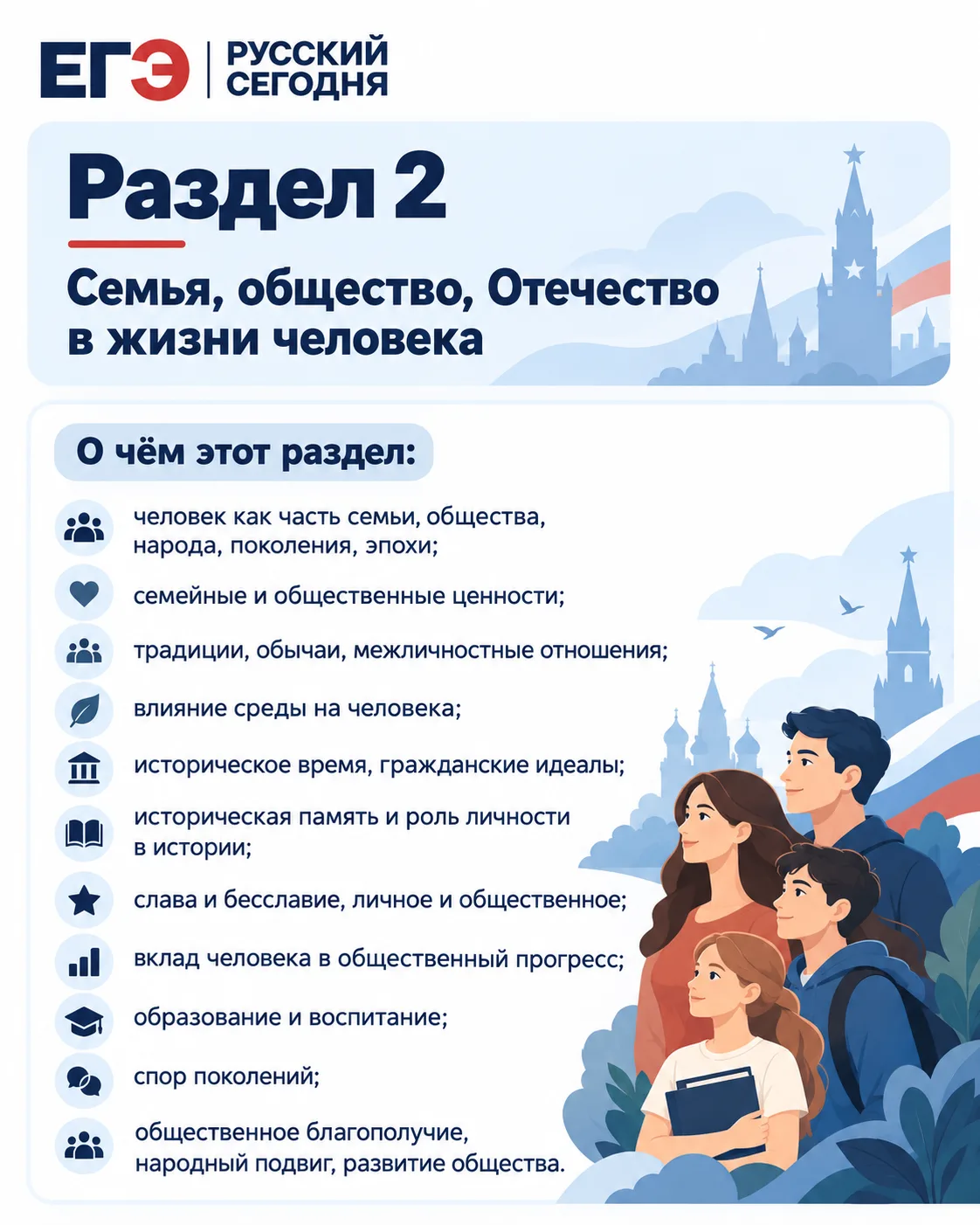 Раздел 2 на итоговом сочинении  📚