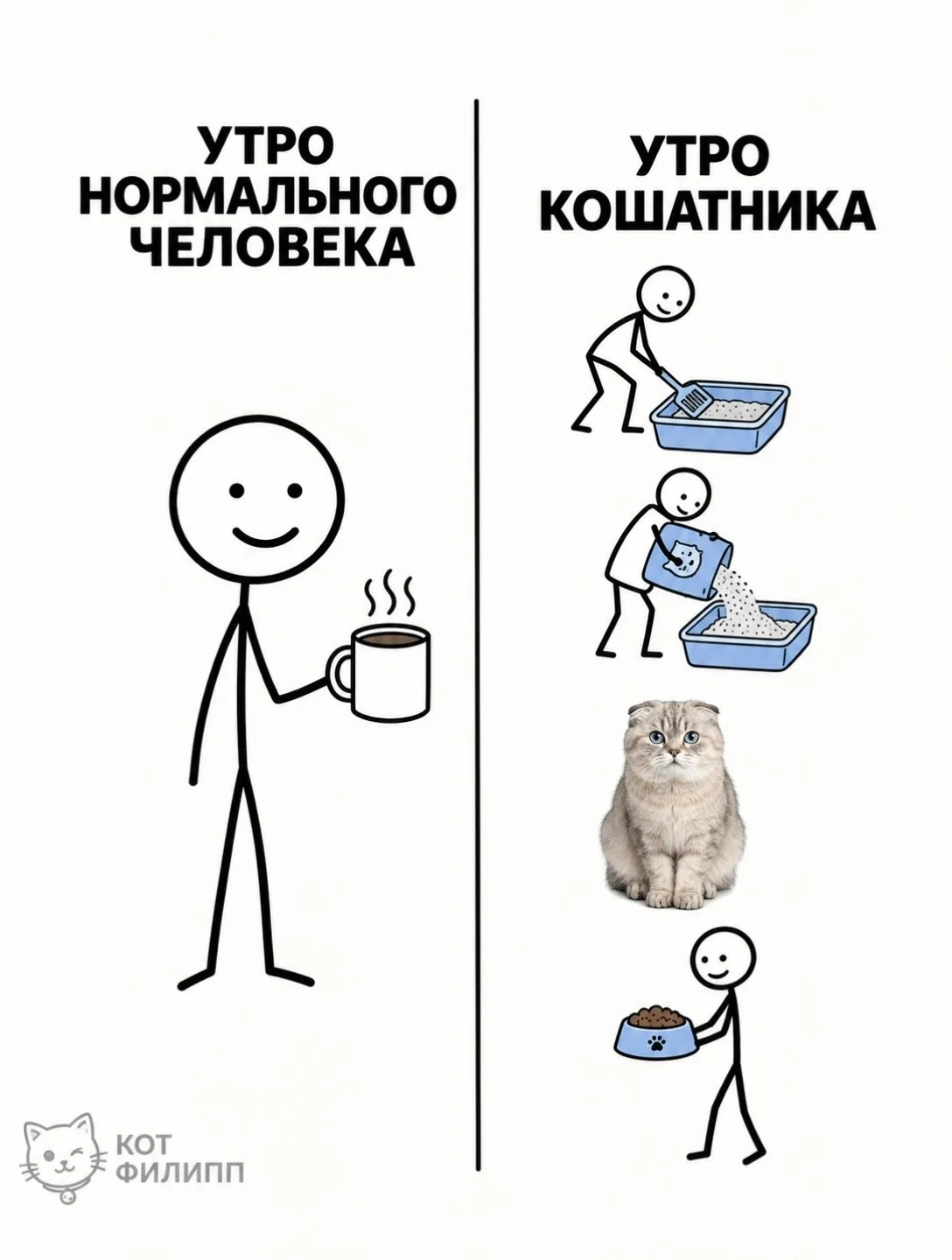 Подпишись на юмор 😂