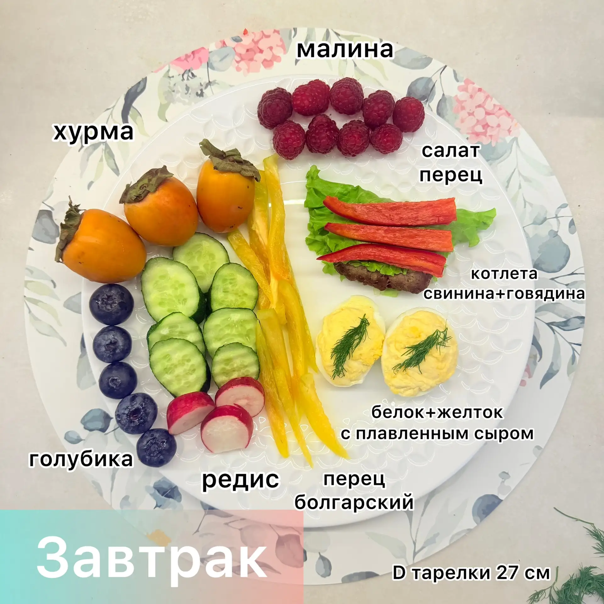Это варианты завтрака/обеда/ужина Раисы - она худеет и делится своими «Вкусными тарелка...