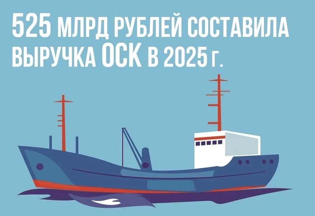 🚢 Отечественное судостроение активно развивается, в т.ч. при поддержке нацпроекта «Про...